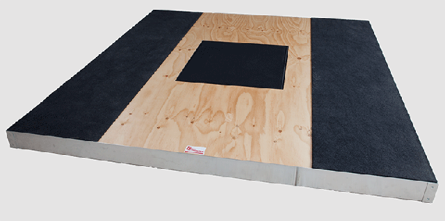Olympic Performance Platform